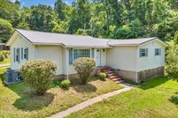 Land for sale in Loudon County, Tennessee