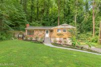 Land for sale in Knox County, Tennessee