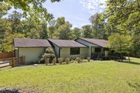 Land for sale in Knox County, Tennessee