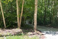 Land for sale in Putnam County, Tennessee