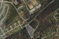 Land for sale in Knox County, Tennessee