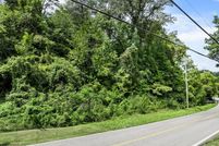 Land for sale in Knox County, Tennessee