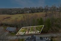 Land for sale in Blount County, Tennessee