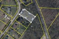 Land for sale in Loudon County, Tennessee