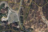 Land for sale in Sevier County, Tennessee