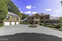 Land for sale in Knox County, Tennessee