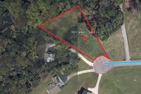 Land for sale in Loudon County, Tennessee