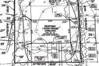 Land for sale in Ocean County, New Jersey