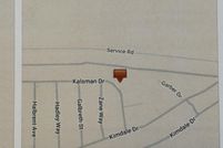 Land for sale in Riverside County, California