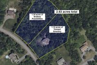 Commercial Property for sale in Monroe County, Pennsylvania