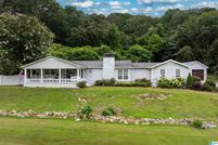 Land for sale in Saint Clair County, Alabama