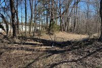Land for sale in Forsyth County, North Carolina