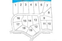 Timberland Property for sale in Harnett County, North Carolina