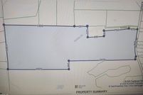 Land for sale in Durham County, North Carolina