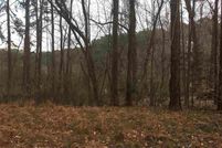 Land for sale in Wake County, North Carolina