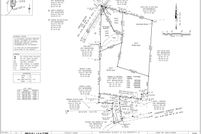 Land for sale in Caswell County, North Carolina