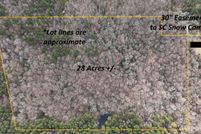 Land for sale in Chatham County, North Carolina