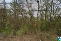 Land for sale in Jefferson County, Alabama