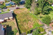 Land for sale in Multnomah County, Oregon
