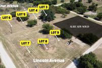 Land for sale in Young County, Texas