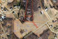 Land for sale in Guilford County, North Carolina