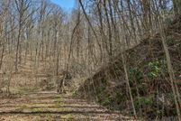 Land for sale in Jackson County, North Carolina