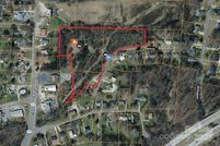 Land for sale in Davidson County, North Carolina