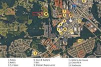 Land for sale in Henry County, Georgia