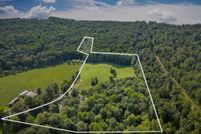 Land for sale in Putnam County, Tennessee