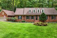 Farm and Ranch for sale in Sullivan County, Tennessee