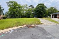 Land for sale in Jefferson County, Alabama