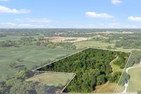 Land for sale in Simpson County, Kentucky