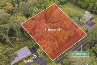 Land for sale in Chesterfield County, Virginia