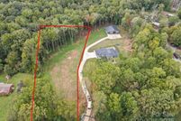 Land for sale in Mecklenburg County, North Carolina