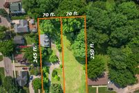 Land for sale in Wayne County, Michigan