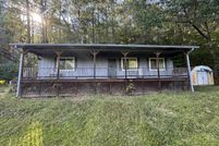 Farm and Ranch for sale in Jefferson County, Alabama