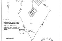 Undeveloped Land for sale in Accomack County, Virginia