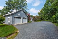 Lakefront Property for sale in Talbot County, Maryland
