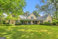 Land for sale in Fauquier County, Virginia