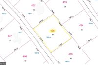 Land for sale in Sussex County, Delaware