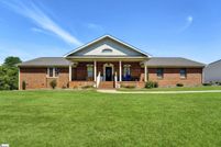 Land for sale in Greenville County, South Carolina