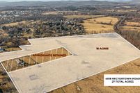Land for sale in Fauquier County, Virginia