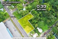 Timberland Property for sale in Dodge County, Georgia