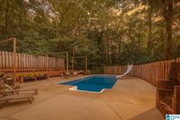 Land for sale in Shelby County, Alabama