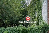 Land for sale in Philadelphia County, Pennsylvania