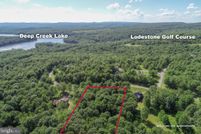 Land for sale in Garrett County, Maryland