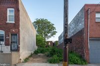 Land for sale in Philadelphia County, Pennsylvania