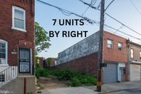 Land for sale in Philadelphia County, Pennsylvania