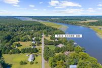 Waterfront Property for sale in Caroline County, Maryland