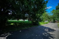 Land for sale in District of Columbia County, District of Columbia